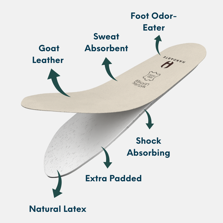 Handarte All-Day Soft Leather Insoles