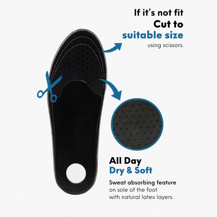 Handarte Orthotic Leather Insoles – Heel Pain & Plantar Fasciitis Relief