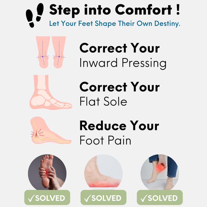 Handarte Orthotic Leather Insoles – Heel Pain & Plantar Fasciitis Relief