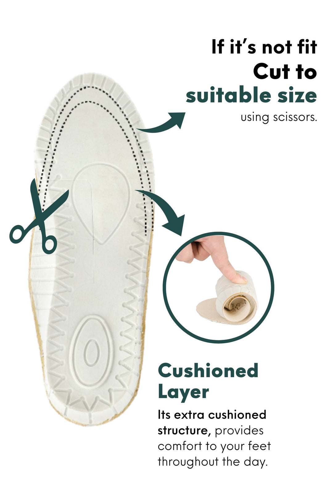 Soft Orthopedic Odor-Eater Leather Insole with Cushion | Handarte ...