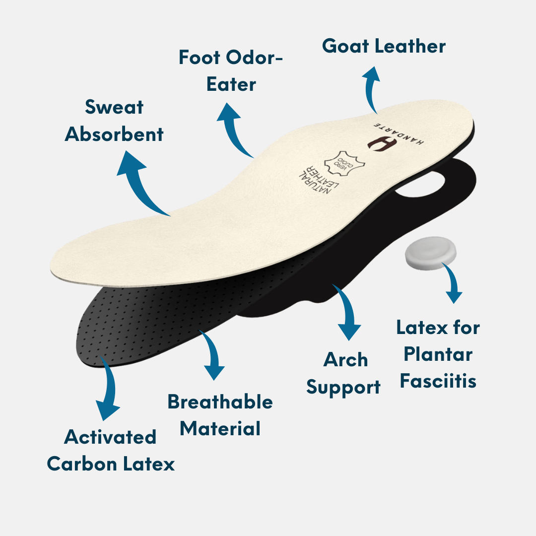 Handarte Orthotic Leather Insoles – Heel Pain & Plantar Fasciitis Relief