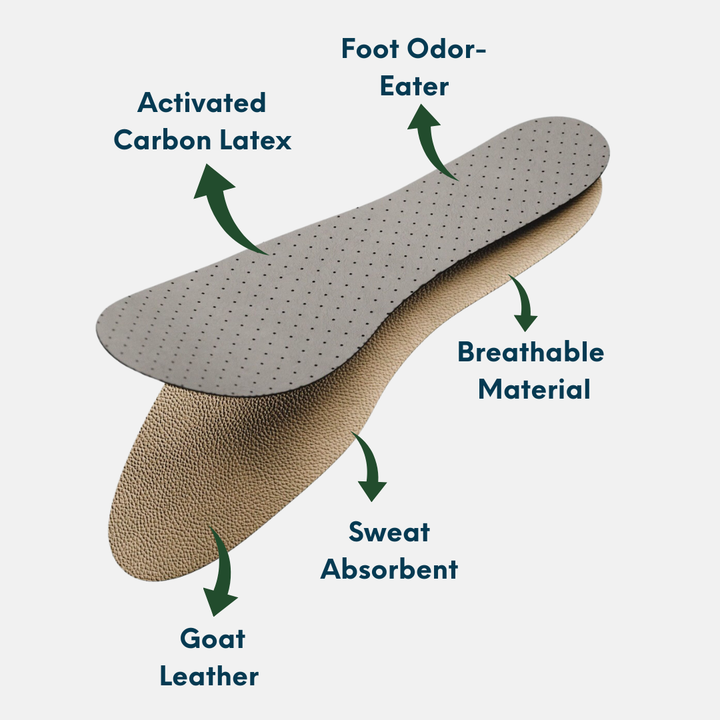 Handarte Ultra-Thin Leather Odor-Control Insoles