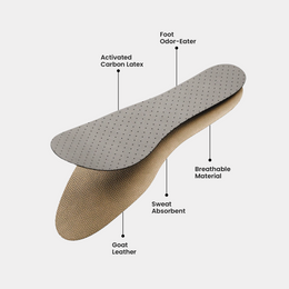 Handarte Ultra-Thin Leather Odor-Control Insoles