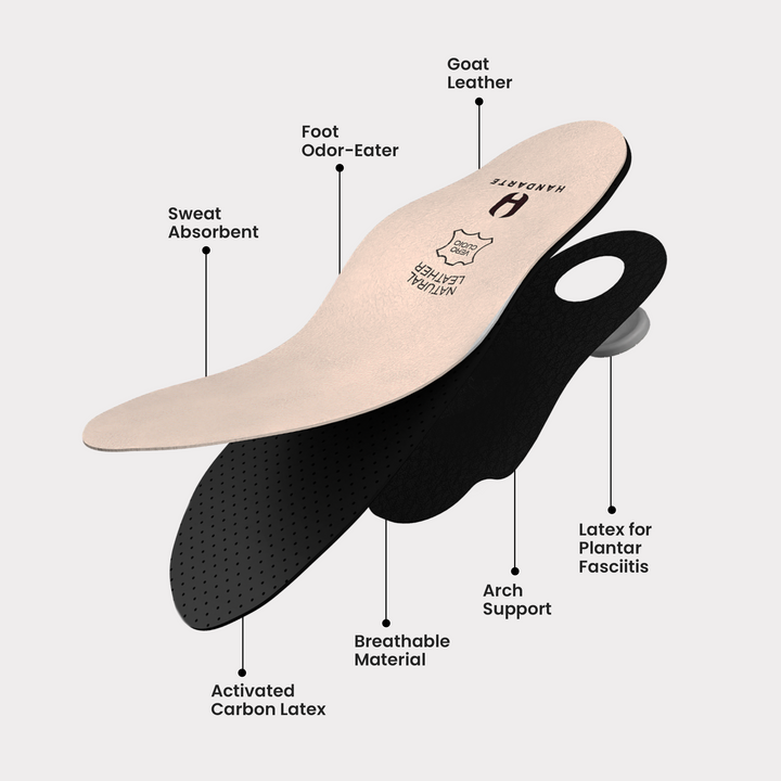 Handarte Orthotic Leather Insoles – Heel Pain & Plantar Fasciitis Relief