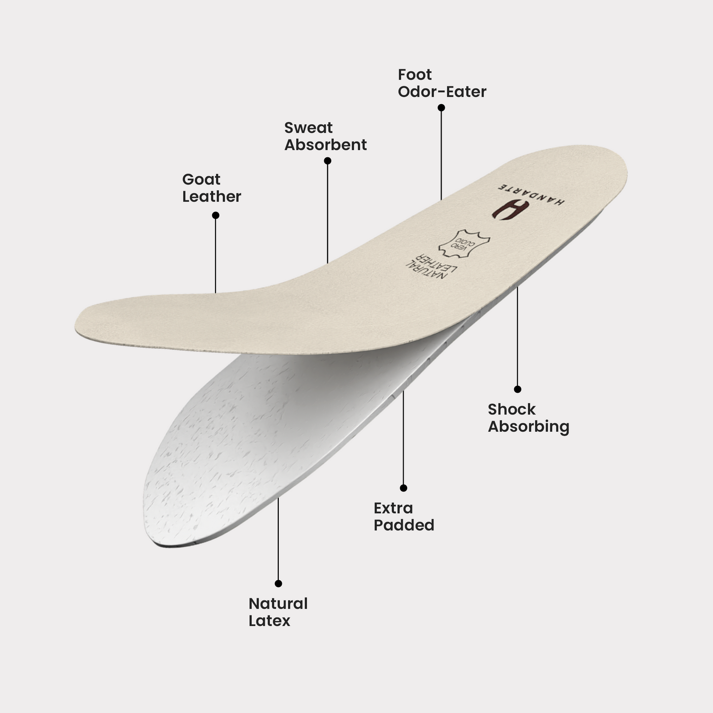 Handarte All-Day Soft Leather Insoles